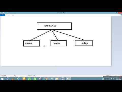 HOW TO CREATE INTERNAL DTD in XML