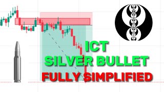 ICT Silver Bullet Strategy FULLY Simplified (83% Win Rate)