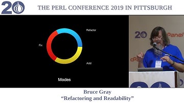 Bruce Gray - "Refactoring and Readability"