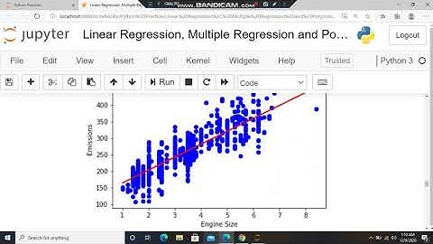 Linear Regression, Multiple Regression and Polynomial Regression using python