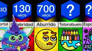 ¿Qué pasaría si fueras inmortal?