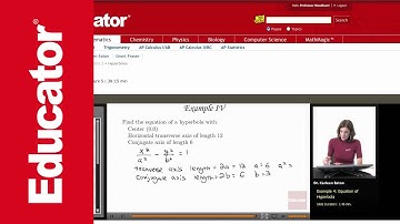 Algebra 2: Hyperbolas