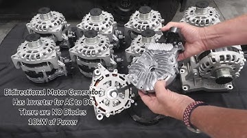 BMG 10kW charges 800Ah Lithium in 1 hour Exporting to USA