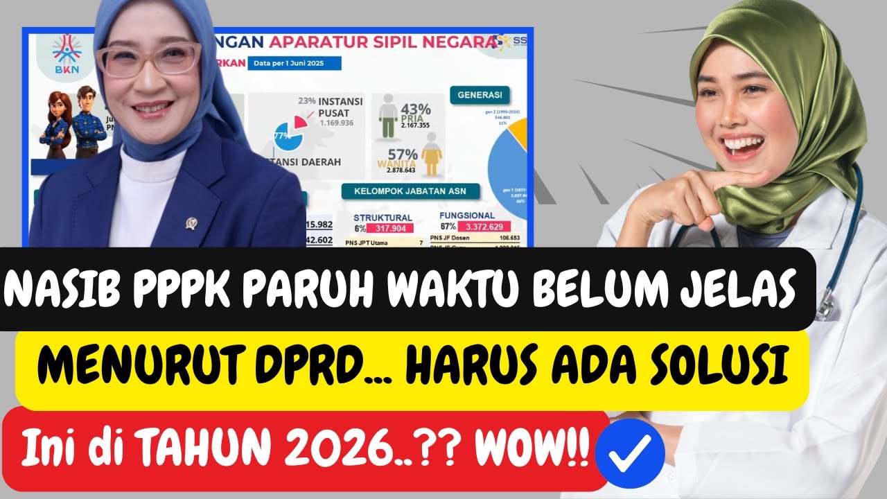 🔥 Nasib PPPK Paruh Waktu Masih Abu-Abu! 😱 DPRD Buka Suara‼️ Solusi WAJIB Ada 💥 Harapan Baru 2026? 🔥