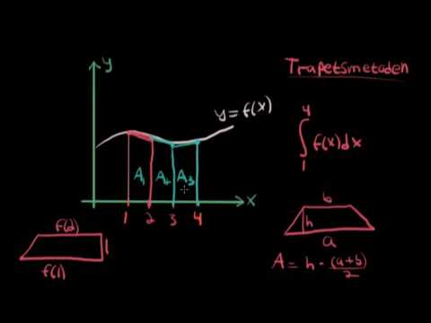 Video: Poetiska Dimensioner: En Metod För Att Bestämma