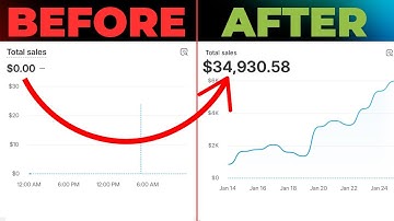 I was getting traffic but no sales, here’s how I fixed it!