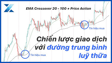 #30 - Giao dịch với đường trung bình động EMA - Crossover - Kiếm lợi nhuận cực nhanh, cực đơn giản