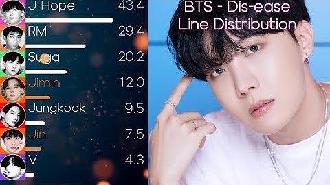 BTS (방탄소년단) - 병 (Dis-ease) Line Distribution