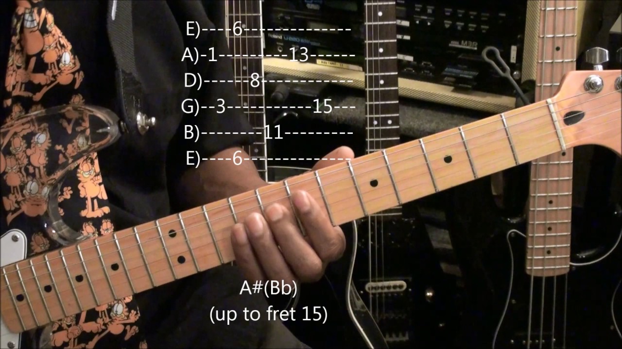 Guitar Fret Board Locations For All A#(Bb) Notes On Guitar Tutorial ...