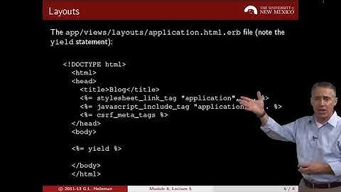 6   6   Module 6 Lecture 5  Dynamic Content, Templates and Layouts 8 34
