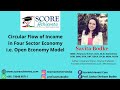 Circular flow of income in four sector economy  open economy model