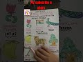 National symbols of India ||nursery KG EVS worksheet || #gk #evsworksheet #shorts