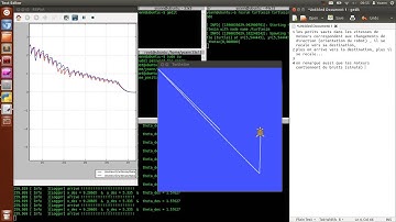 Projet de RTT sur Orocos (ros)