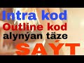 Intra kodyny nirden almaly / Outline kodyny nirden almaly