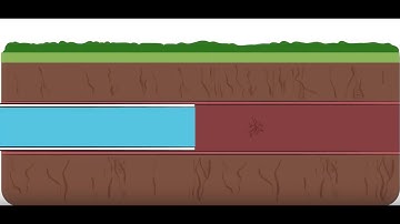 How does Sewer Lining work?