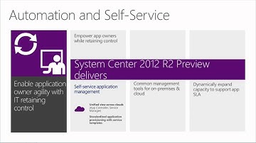 System Center 2012 R2 Automation and Self Service, 1  Automation and Self Service Overview