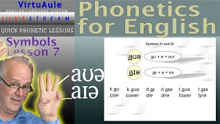 Quick Phonetics - Symbols Lesson 7: Triphthongs /aʊə / + / aɪə