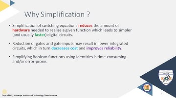 Karnaugh Map Part   1  Digital System Design 18EC34