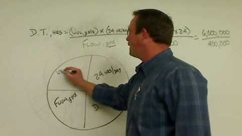 Problem 9 Detention Time.wmv