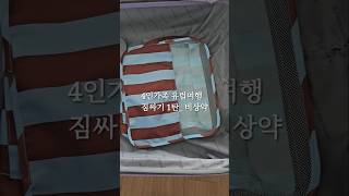 유럽여행 짐싸기_비상약 정리