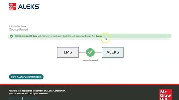 ALEKS How to Pair with D2L and Gradebook Sync