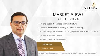 Market Views - April 2024