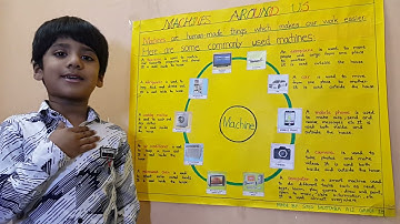 machines around us|computers for grade 1 IGCSE|uses of machines|project work #machine #computer