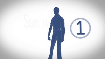 Dexcom G4® CGM (Continuous Glucose Monitoring) System Transmitter and Receiver