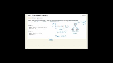 K Phần Tử Lớn Nhất Trong Array #shorts #interview #coding #python #algorithm