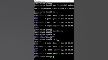 Delete User in Linux 🤔 | RHEL/CentOS/Ubuntu #linuxtraining #linux #trending #shorts #linuxcommands