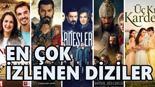 En Çok İzlenen Di̇zi̇ler 14 - 20 Mart 2022 Reyti̇ng Sonuçlari Cast Cv