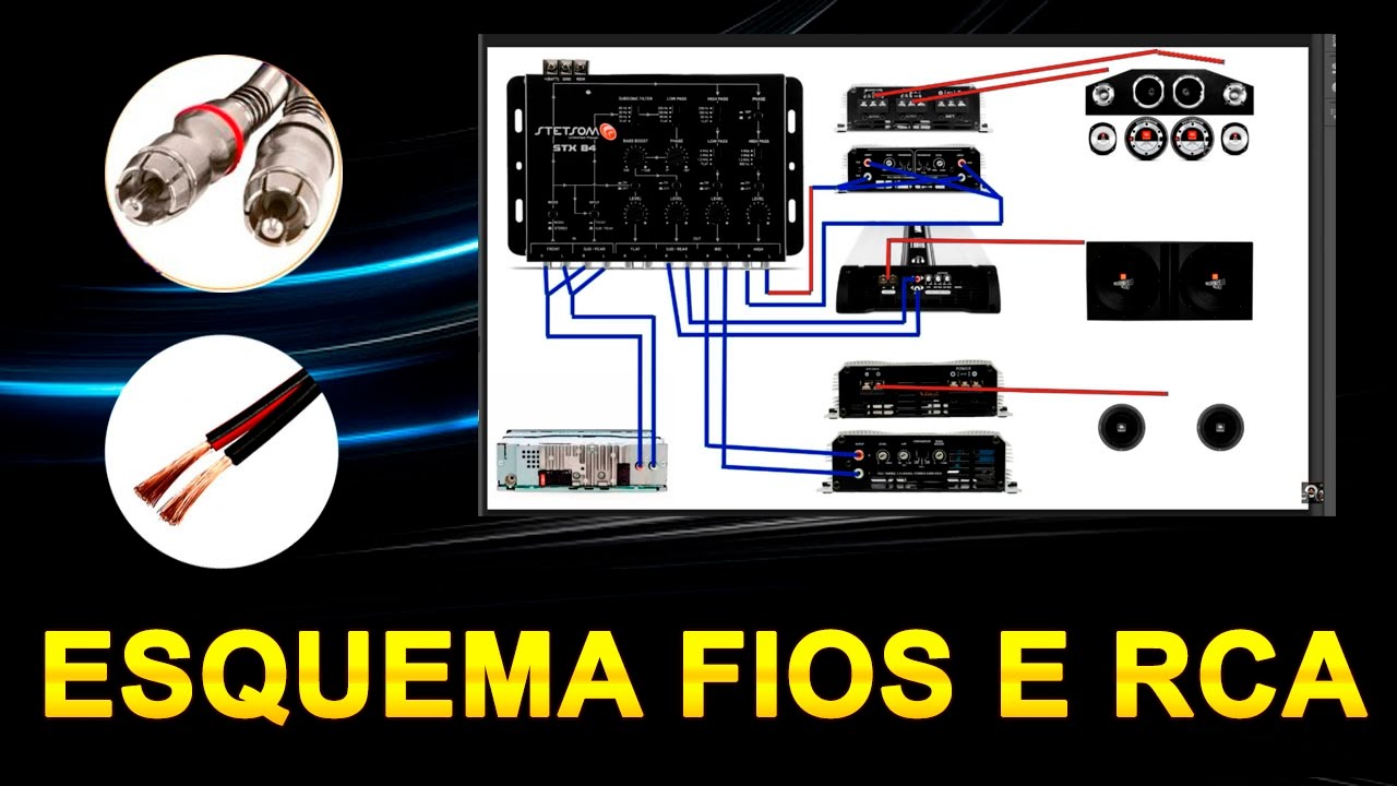 Quais cabos RCA e fiação utilizar no projeto - ESQUEMA PASSO A PASSO -  YouTube
