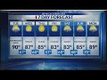 Valley Storm Team Weather Forecast - AM - April 9