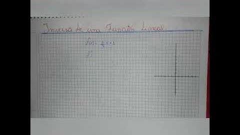 Inversa de una Funcion Lineal