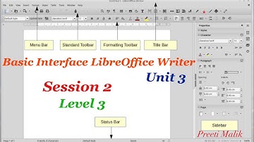 Basic Interface LibreOffice Writer(Session 2)11th Class