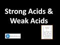 Understanding Strong and Weak Acids
