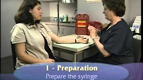 TB Skin Test