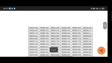HP Drawing Master Post Code 980 Result Out