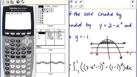 Volume Rotating Around Other Horizontal Lines with Integrals
