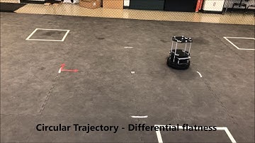 Circle Trajectory using Differential Flatness on a TurtleBot