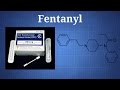 Fentanyl: What You Need To Know