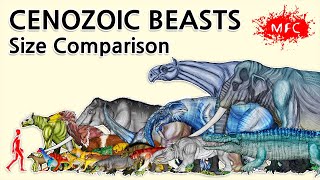 Know The Size Of Cenozoic Beasts Size Comparison 03