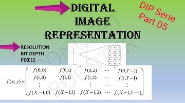 Digital Image Representation | Resolution | Bit Depth | Pixels | Digital Image Processing