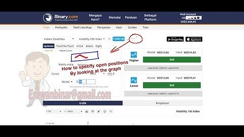 trading rise fall strategy, Profit $42 000, no loss with best strategy BINARY COM
