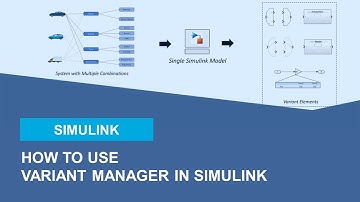 How to Use Variant Manager in Simulink