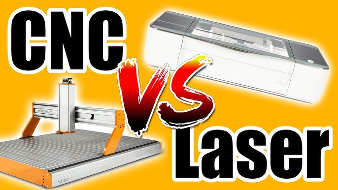 Laser Engraving and Cutting Machine - SIL