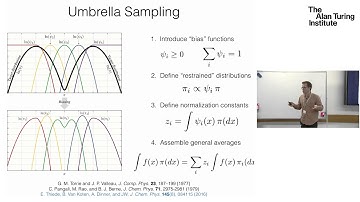 Jonathan Weare (DDMCS@Turing): Stratification for Markov Chain Monte Carlo