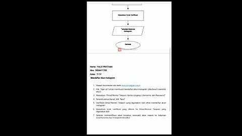 cara membuat algoritma dan flowchart membuat akun instagram dan pisang ijo|| FALDI PRATAMA