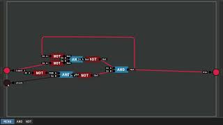 FLIP FLOPS (logic gates)