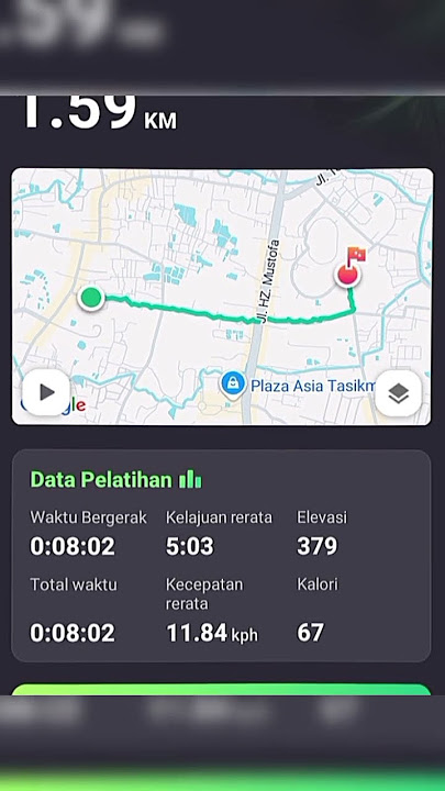 #larisore #dadahatasikmalaya #tasikmalaya #fypviral #fypyoutube #subscribers #pecintaolahraga #fyp